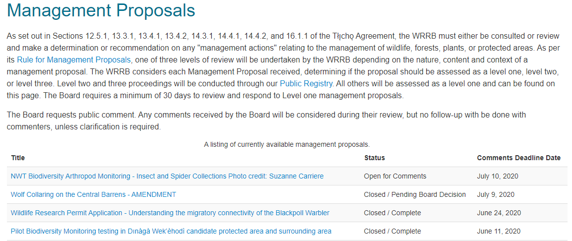 Screenshot of the Management Proposals Page
